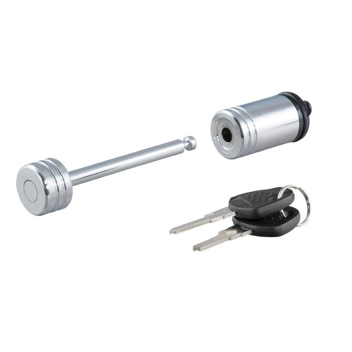 RIG'd RambleRack Lever Lock
