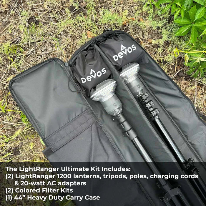 Devos Lightranger 1200