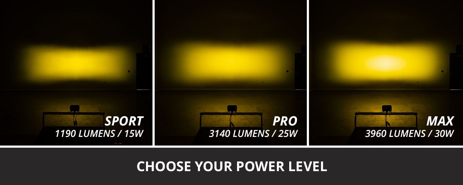 Diode Dynamics C2 2.0 SAE Yellow Pro LED Pod (pair)