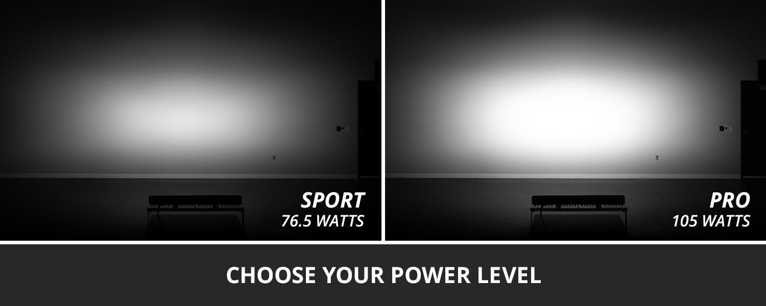 Diode Dynamics SS20 White LED Light Bar for Land Cruiser