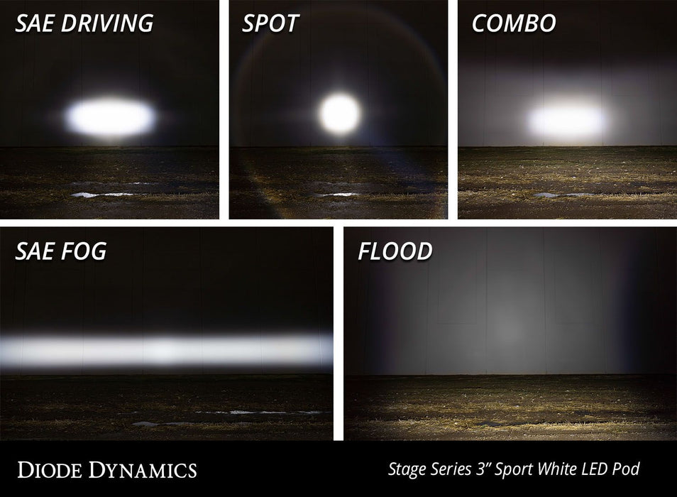 Diode Dynamics SS3 SAE Yellow Sport LED Pod (pair)