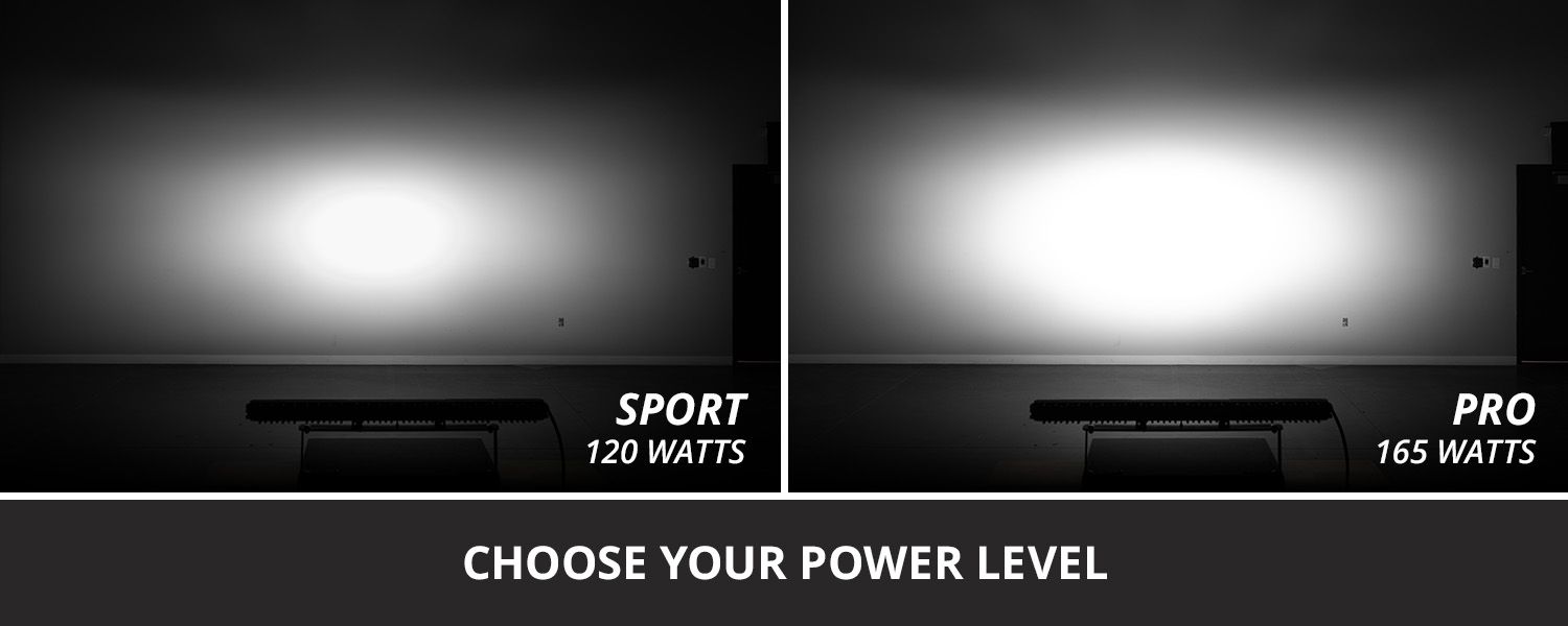 Diode Dynamics SS30 White LED Light Bar for Land Cruiser