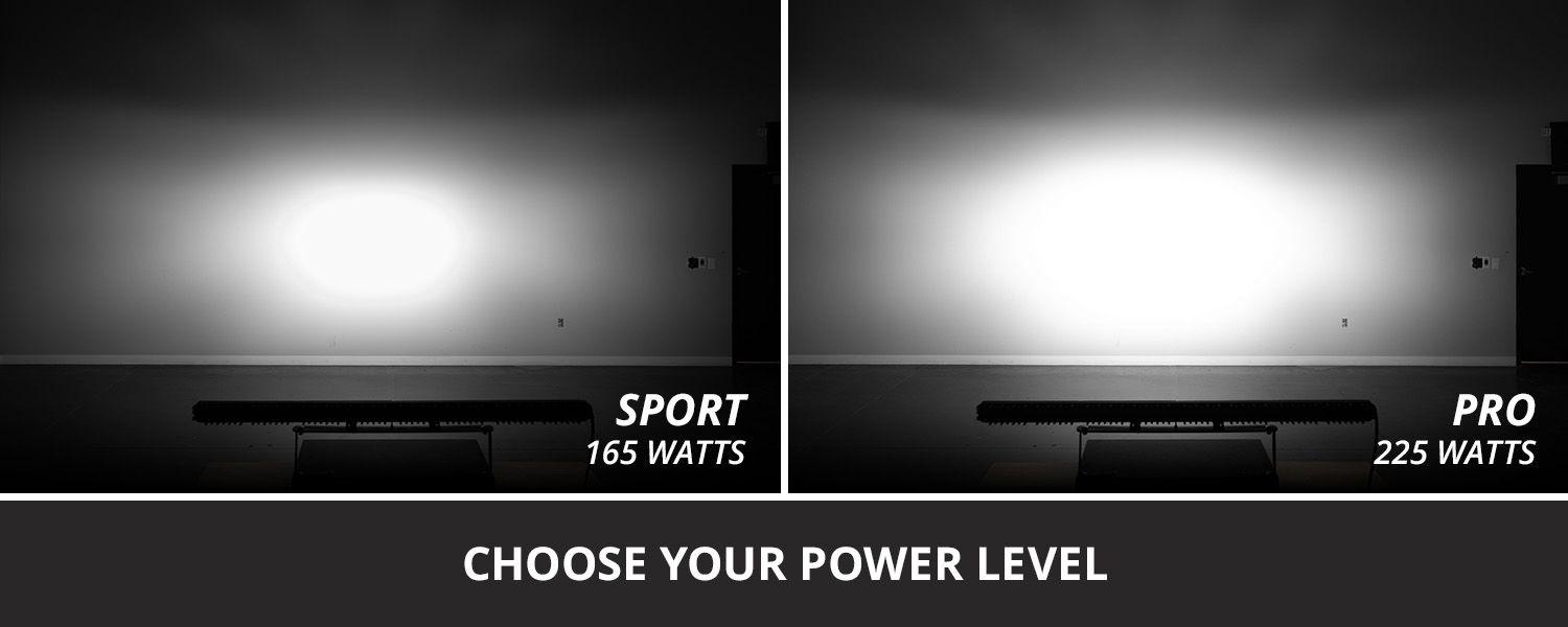 Diode Dynamics SS40 White LED Light Bar for Land Cruiser