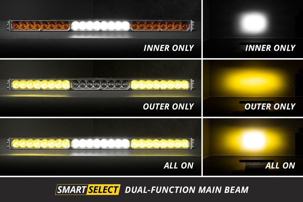 Diode Dynamics SS40 White LED Light Bar for Land Cruiser