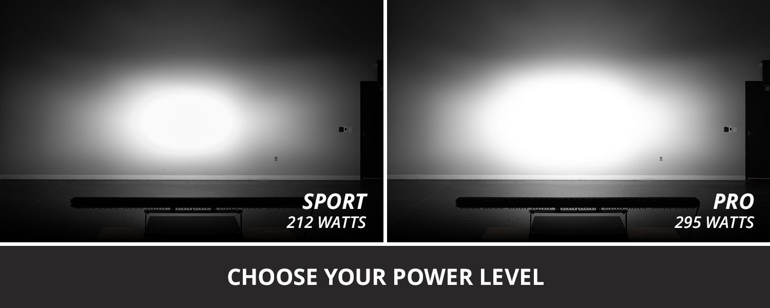 Diode Dynamics SS50 White LED Light Bar for Land Cruiser