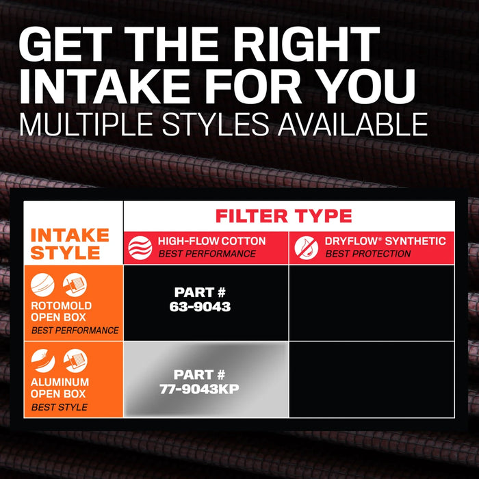 K&N Cold Air Intake H-Flow Air Filter Aluminum Tube For Land Cruiser 250 (2024-Current)