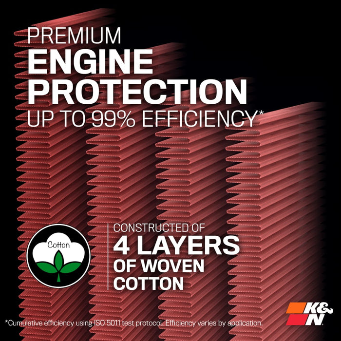 K&N High-Flow Original Lifetime Engine Air Filter For Land Cruiser 250 (2024-Current)