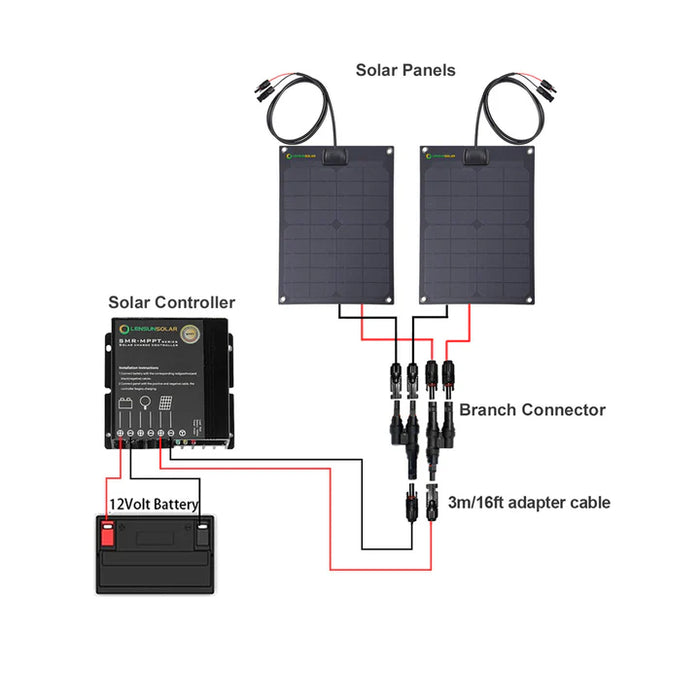 Lensun 100W Hood/Bonnet Solar Panel For Land Cruiser 200 (2016-2021)