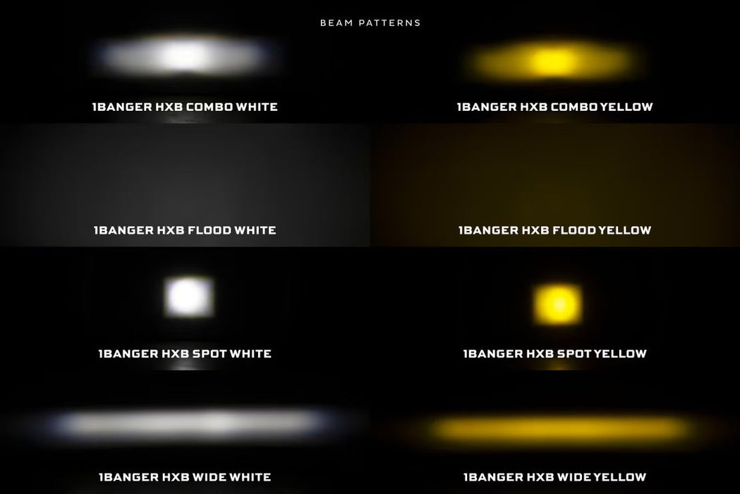 Morimoto 1 Banger LED Pods: HXB Spot Beam