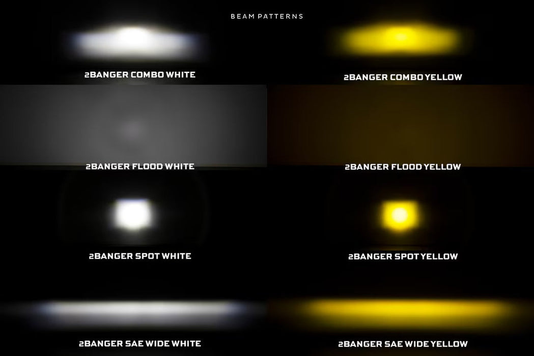 Morimoto 2 Banger LED Pods: HXB Flood Beam