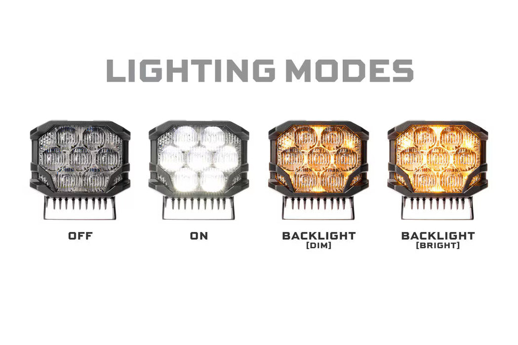 Morimoto BigBanger LED Pods: HXB Combo Beam