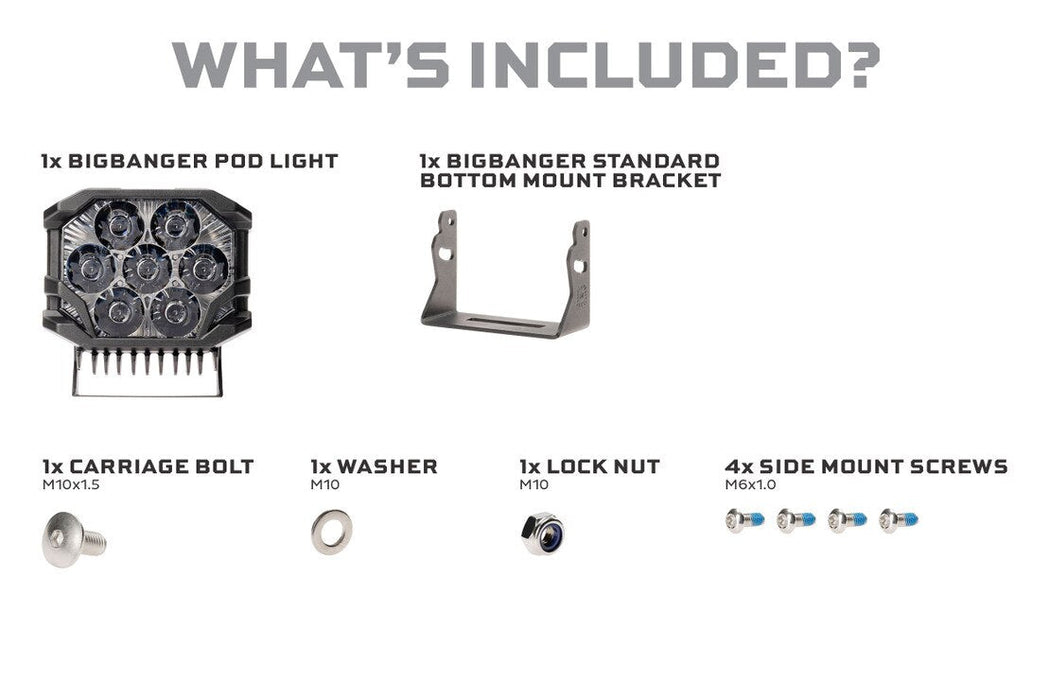 Morimoto BigBanger LED Pods: NCS Spot Beam