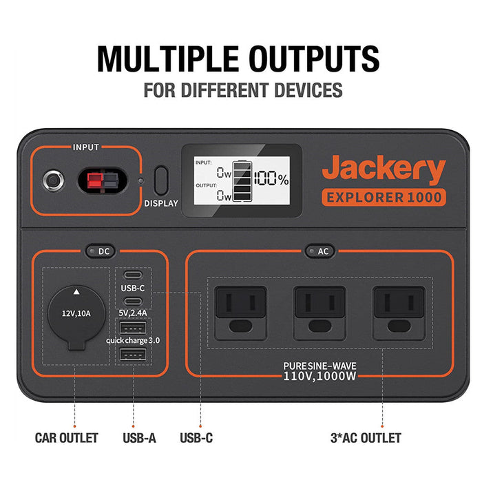 Jackery Solar Generator 1000