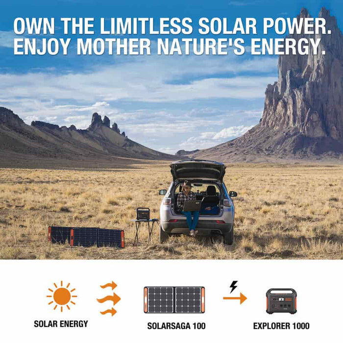 Jackery Solar Generator 1000